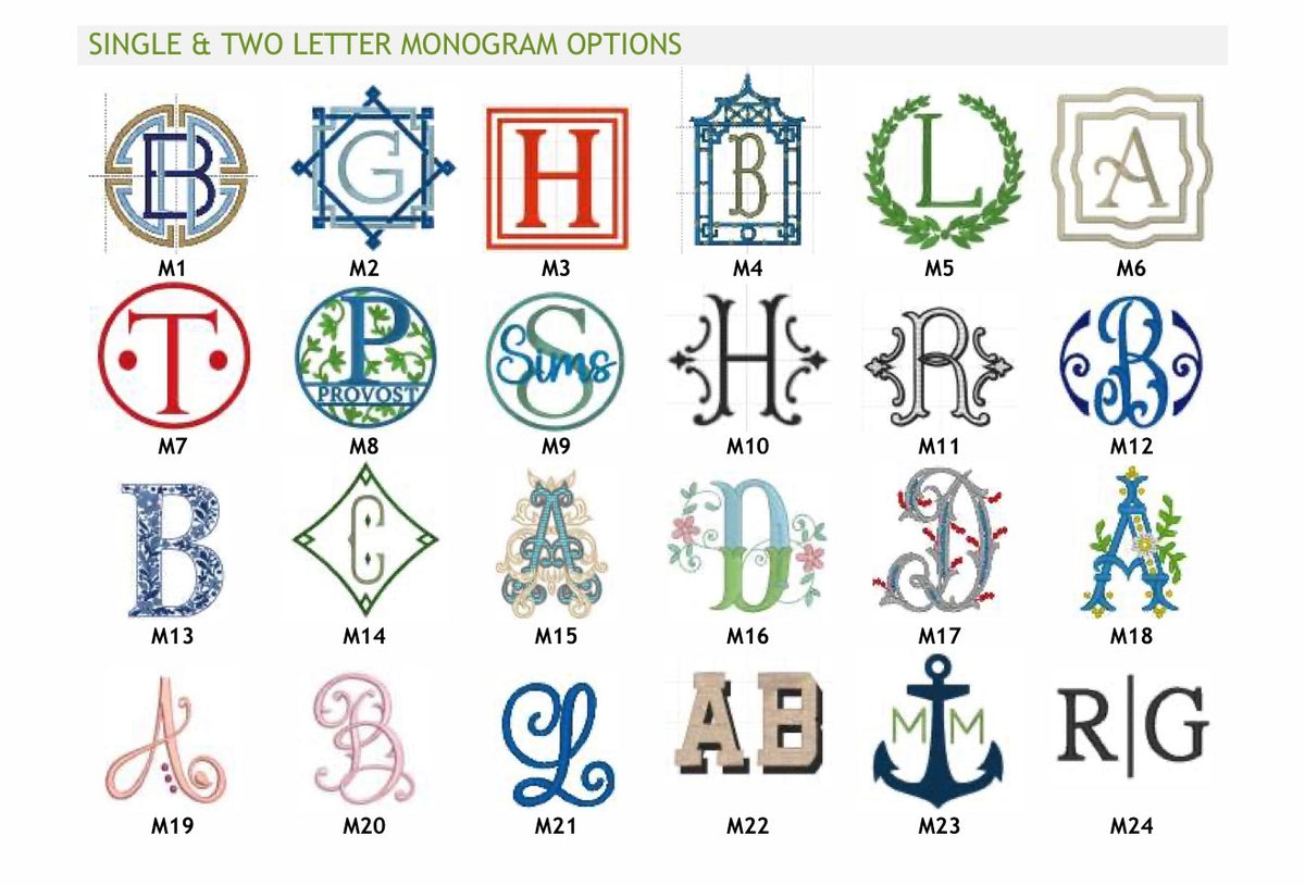 Monogrammed Hat